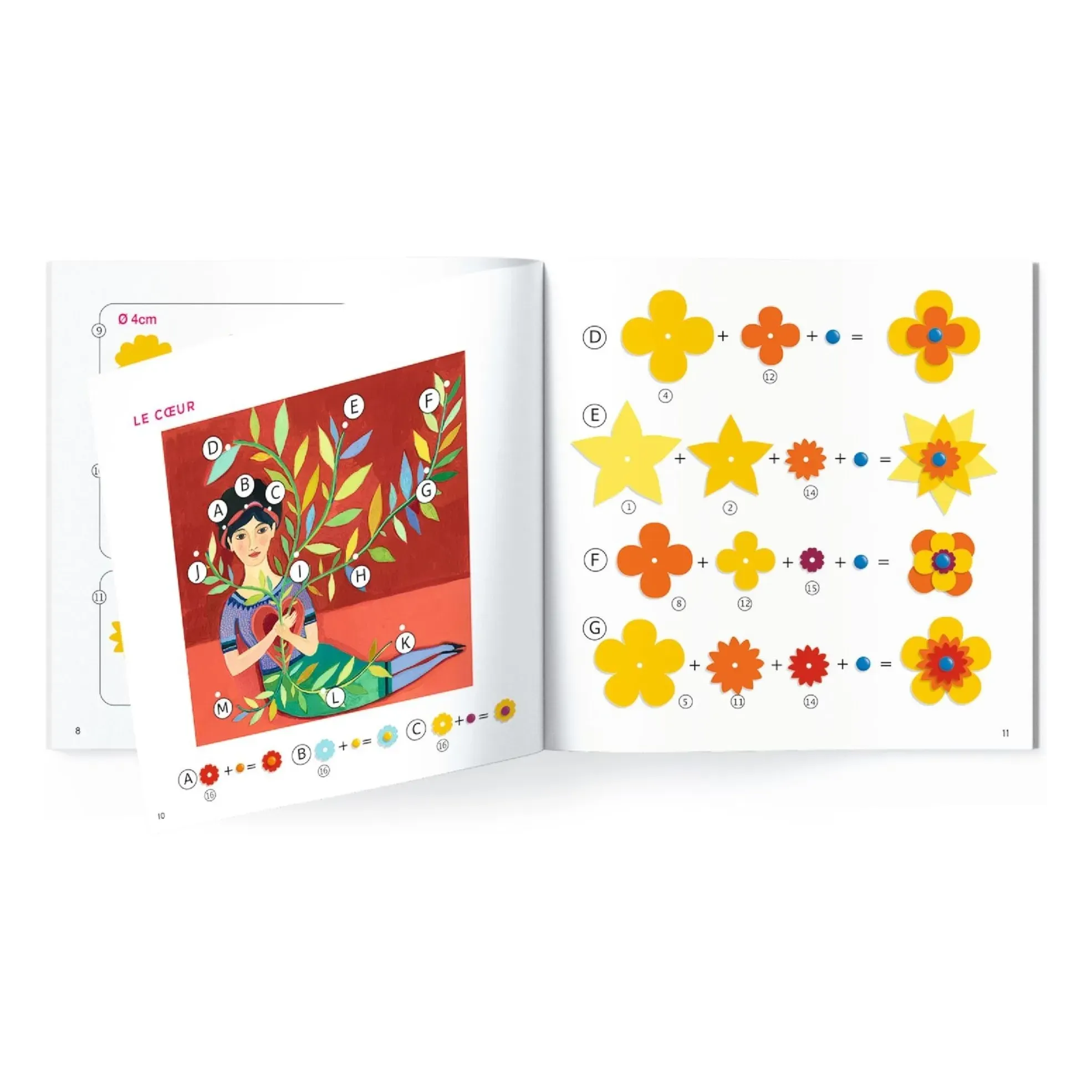 Inspired by Frida Kahlo Djeco - Imagen 3