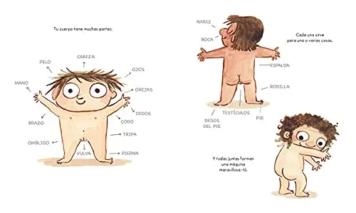 TU CUERPO ES TUYO - Imagen 4