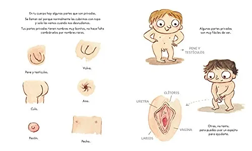 TU CUERPO ES TUYO - Imagen 7