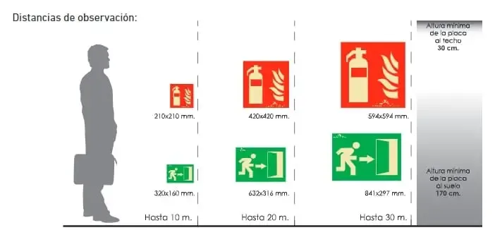 Señales de socorro : Equipos contra incendios ( Flecha izquierda ) - Imagen 2