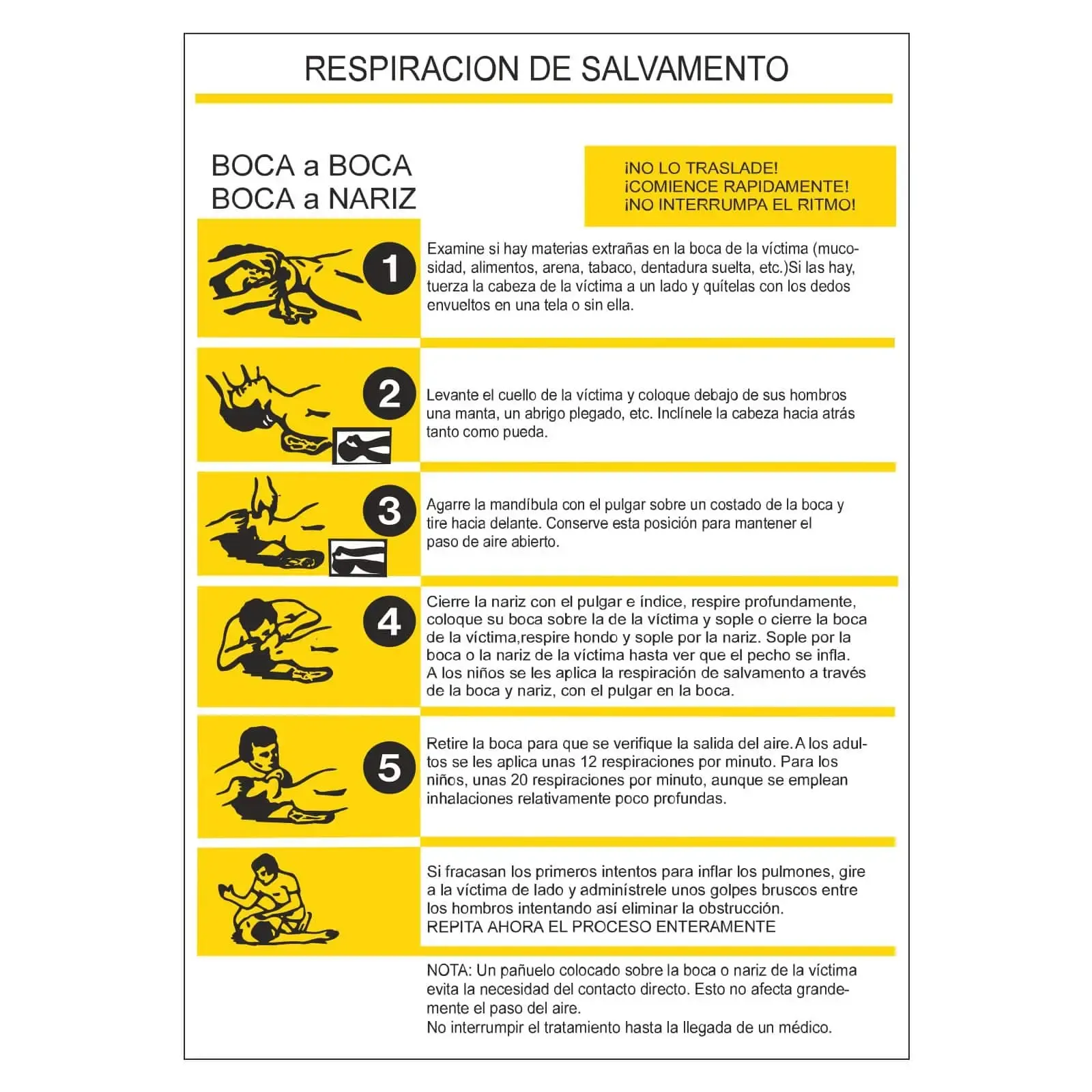 Señal con instrucción de respiración de salvamento – Boca a boca