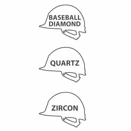 Porta Visor Holder para cascos seguridad Delta plus - Imagen 2