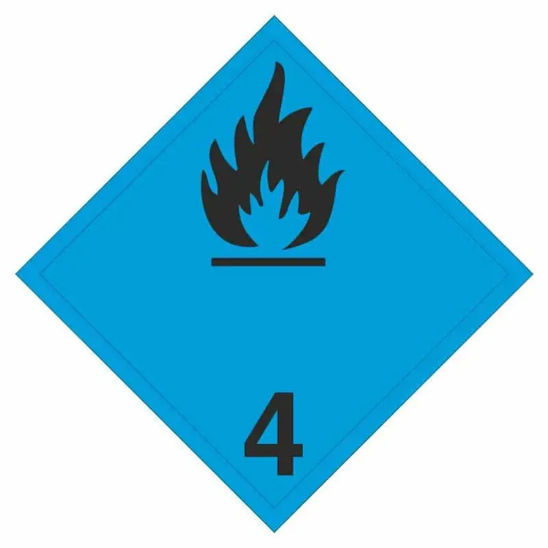 Señal materiales que al contacto con el agua , desprenden gases